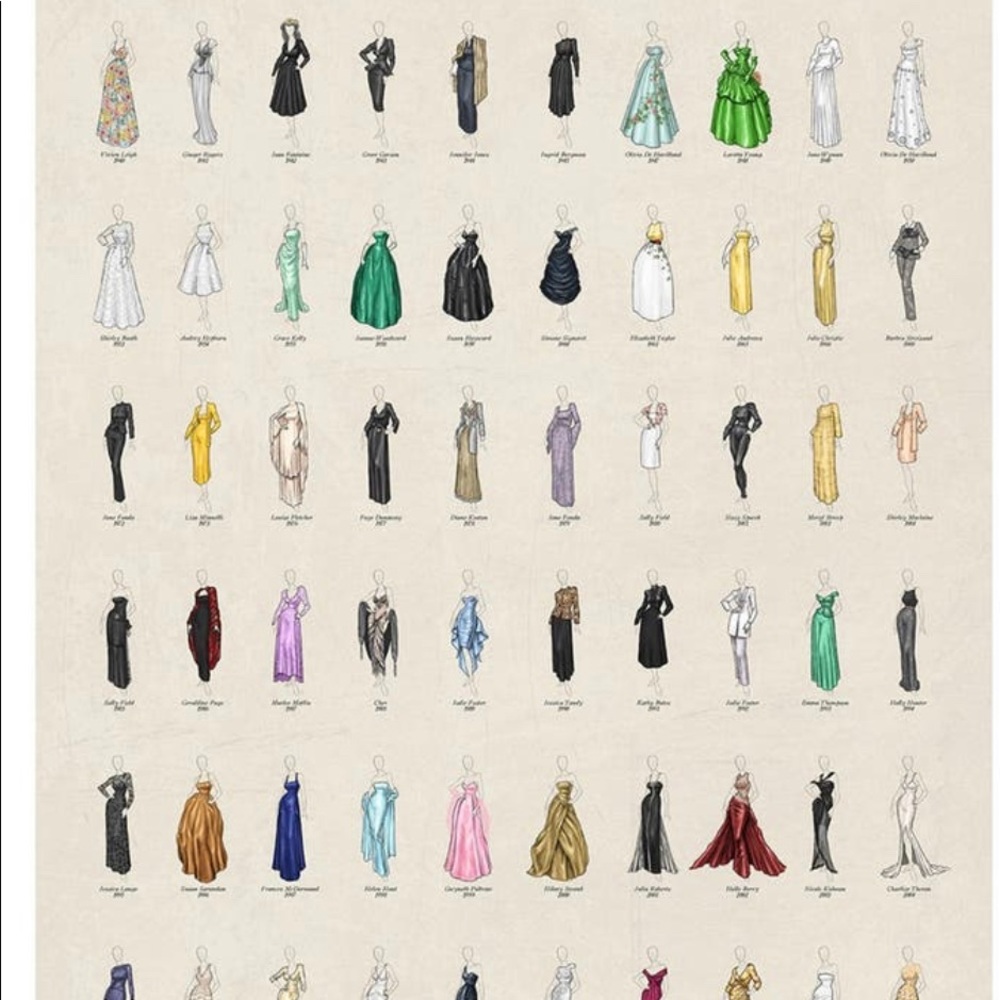 👗 👗 DRESSES 👗 👗 - Picture 5 of 6